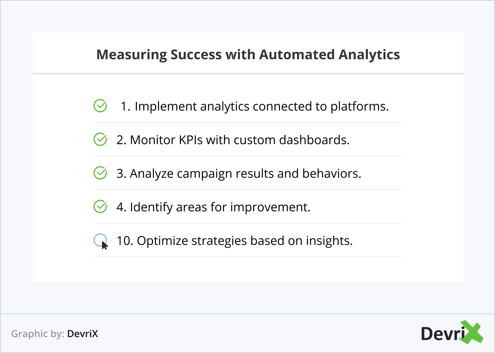 Measuring Success with Automated Analytics