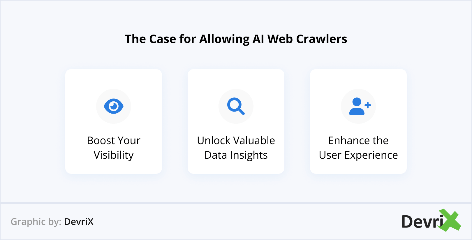 The Case for Allowing AI Web Crawlers