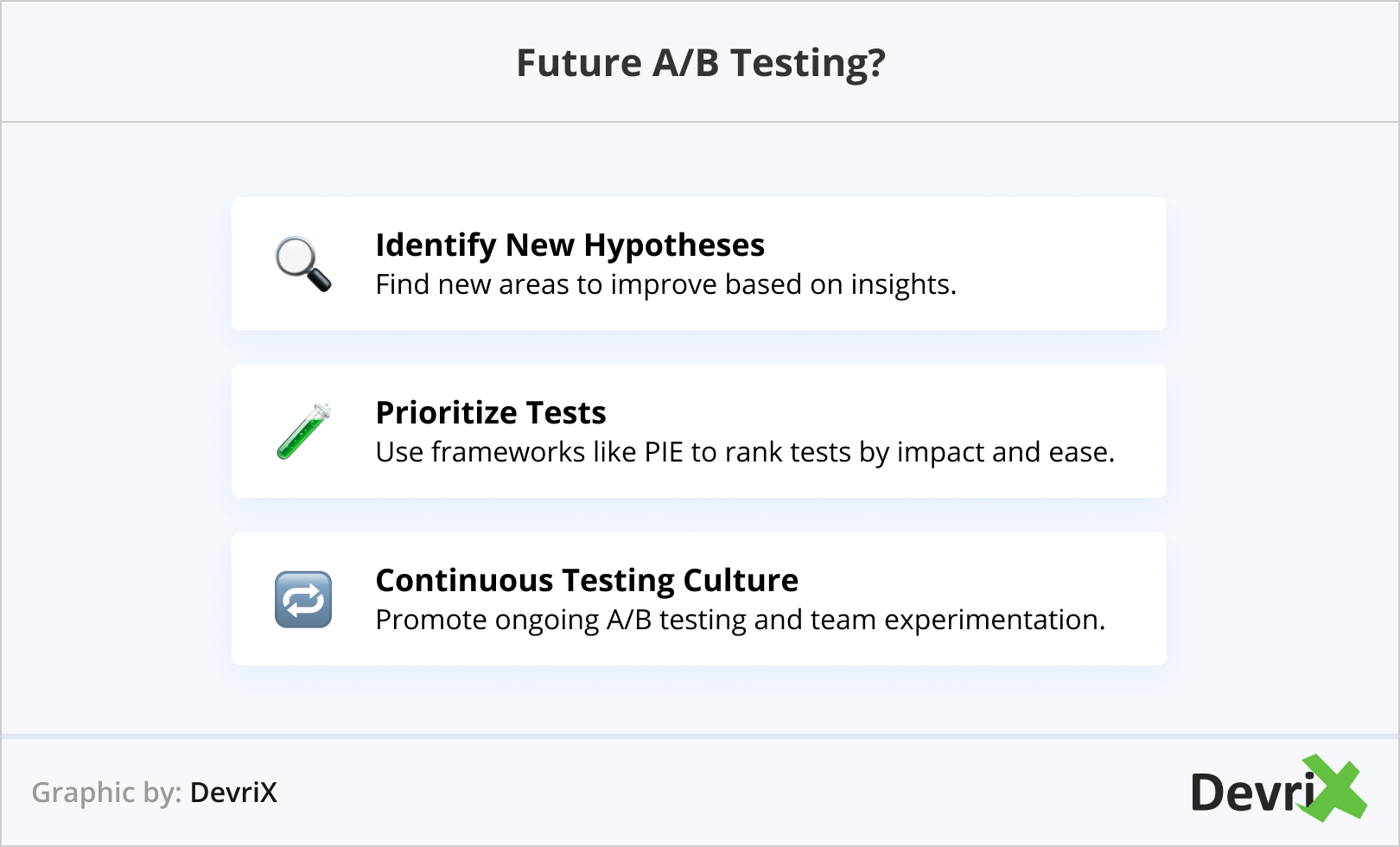 ab-test-planning-seo