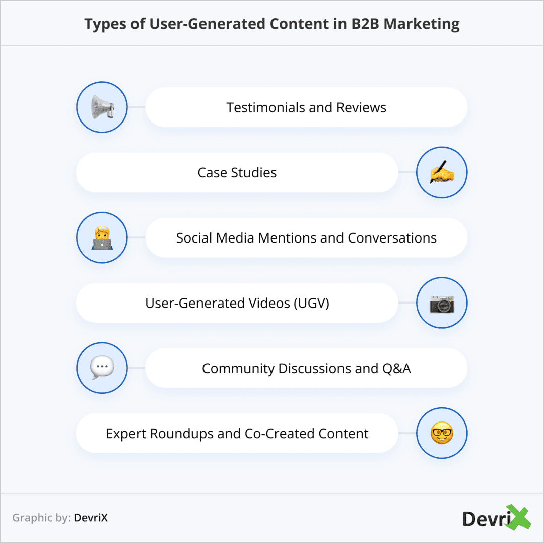 b2b-ugc-types
