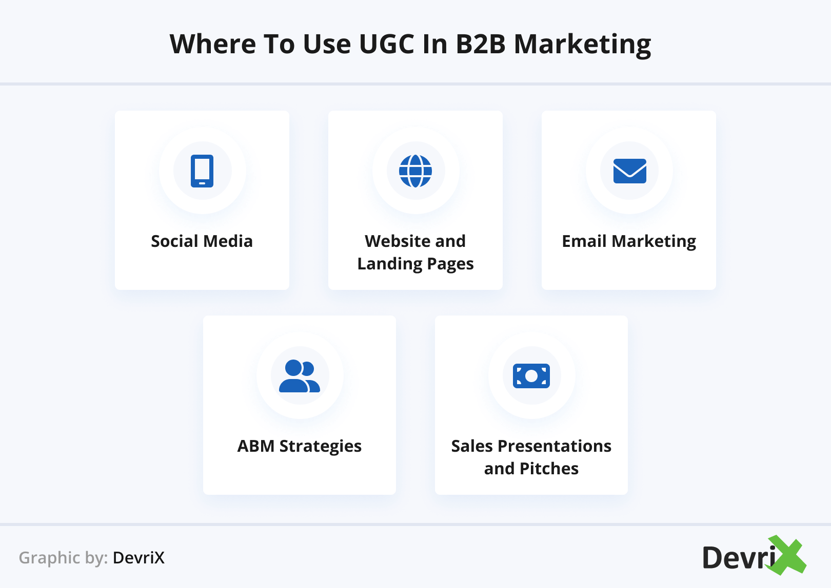 b2b ugc where