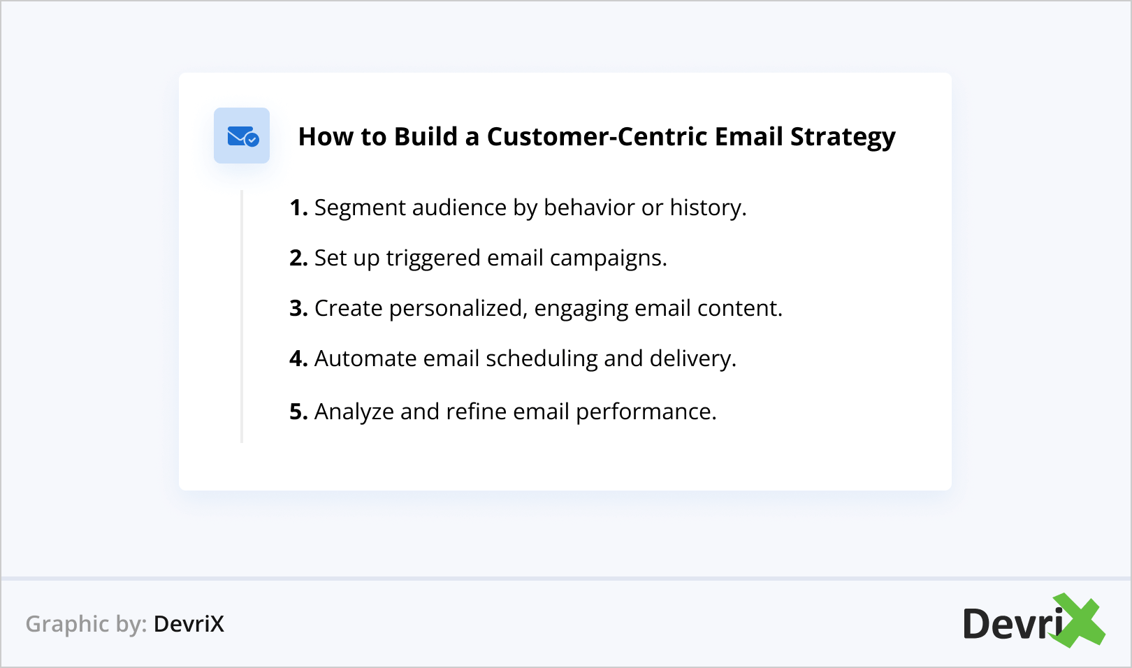 email-marketing-automation-ecommerce