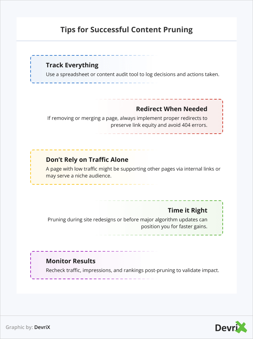 Successful Content Pruning