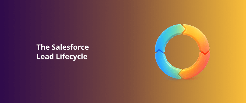 The Salesforce Lead Lifecycle