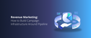 Revenue Marketing as a Value Creation Lever for PE Portfolio Companies